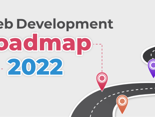 Web Developer Roadmap 2023